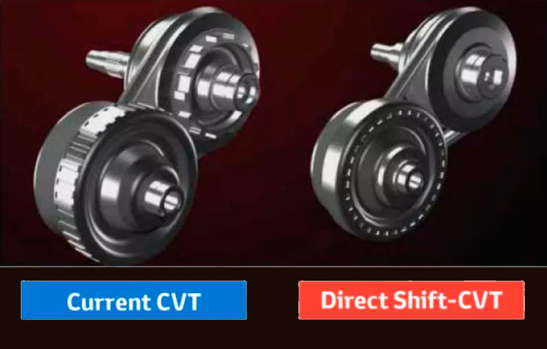 Преимущества Direct Shift-CVT