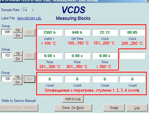 DQ200 диагностика температурных параметров. Фото 1.