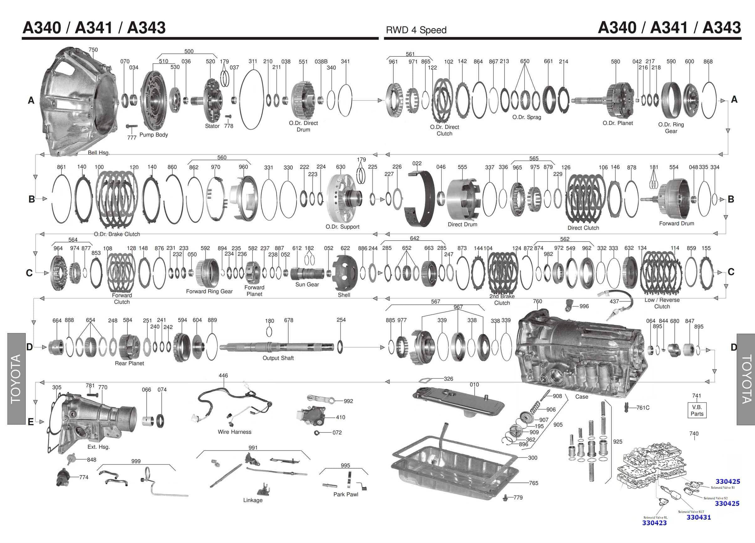Признаки неисправностей АКПП Aisin A340, A340E