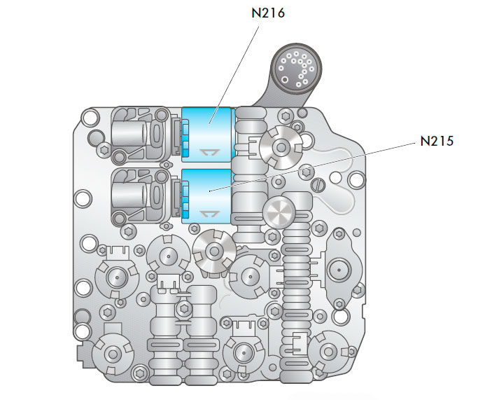 Клапаны N 215 и N216 в DSG 02E